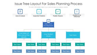 Issue Tree Layout For Sales Planning Process Ppt Example 2015 PDF