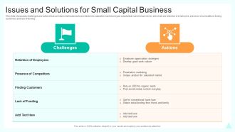 Issues And Solutions For Small Capital Business Guidelines PDF