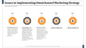 Issues In Implementing Omnichannel Marketing Strategy Demonstration PDF