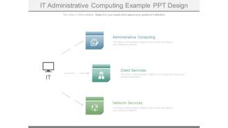 It Administrative Computing Example Ppt Design