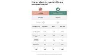 Itinerary Pricing For Corporate Trips And Packages Proposal One Pager Sample Example Document