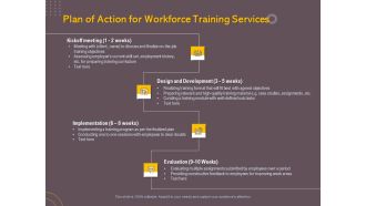 Job Driven Training Plan Of Action For Workforce Training Services Ppt Summary Master Slide PDF