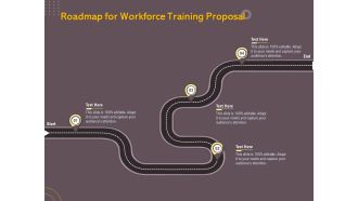 Job Driven Training Roadmap For Workforce Training Proposal Ppt Infographic Template Images PDF