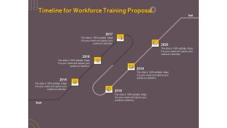 Job Driven Training Timeline For Workforce Training Proposal Ppt Styles Graphic Tips PDF