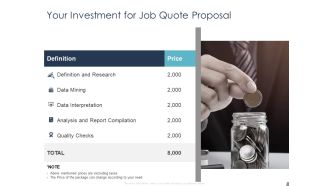 Job Estimate Your Investment For Job Quote Proposal Ppt Slides Visuals PDF