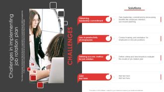 Job Rotation Plan For Staff Challenges In Implementing Job Rotation Plan Structure PDF