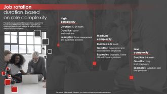 Job Rotation Plan For Staff Job Rotation Duration Based On Role Complexity Professional PDF