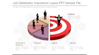 Job Satisfaction Importance Layout Ppt Sample File