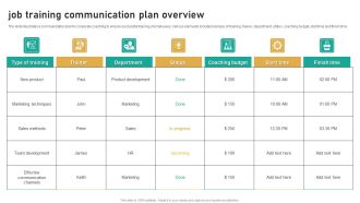 Job Training Communication Plan Overview Ppt Layouts Graphic Tips PDF