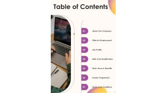 Job Vacancy Proposal Table Of Contents One Pager Sample Example Document