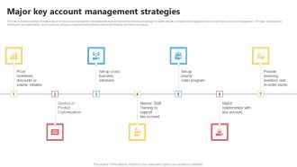 KAM Evaluation Procedure In The Organization Major Key Account Management Inspiration PDF