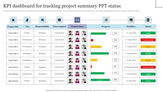 KPI Dashboard For Tracking Project Summary Ppt Status Themes PDF