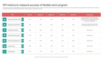 KPI Metrics To Measure Success Of Flexible Work Program Slides PDF