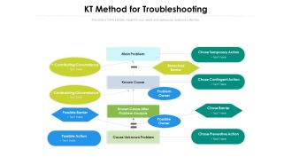 KT Method For Troubleshooting Ppt PowerPoint Presentation Portfolio Model PDF