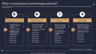 KYC Transaction Monitoring System Business Security Why Is Transaction Monitoring Essential Designs PDF