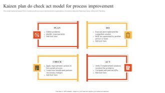 Kaizen Plan Do Check Act Model For Process Improvement Infographics PDF
