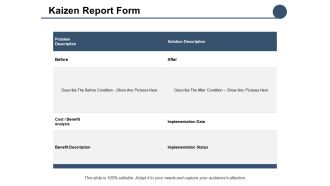 Kaizen Report Form Ppt PowerPoint Presentation Summary Professional