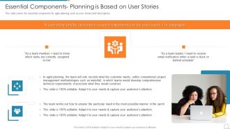 Kanban And Lean Management Essential Components Planning Is Based On User Stories Topics PDF
