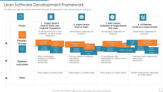 Kanban And Lean Management Lean Software Development Framework Demonstration PDF