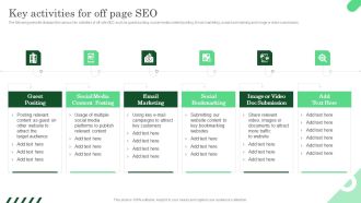 Key Activities For Off Page SEO Ppt PowerPoint Presentation File Example PDF