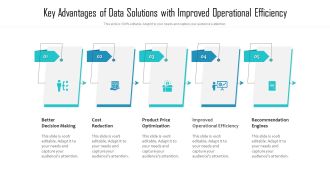 Key Advantages Of Data Solutions With Improved Operational Efficiency Ppt PowerPoint Presentation File Sample PDF