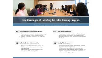 Key Advantages Of Executing The Sales Training Program Ppt PowerPoint Presentation Styles Design Inspiration PDF