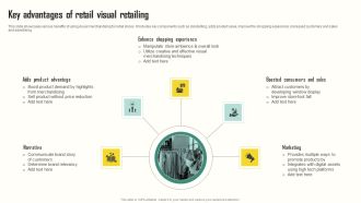 Key Advantages Of Retail Visual Retailing Sample PDF