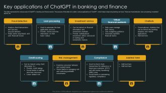 Key Applications Of Chatgpt In Banking And Finance Background PDF