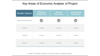 Key Areas Of Economic Analysis Of Project Ppt Powerpoint Presentation File Show