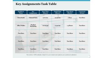 Key Assignments Task Table Ppt PowerPoint Presentation Outline Design Ideas
