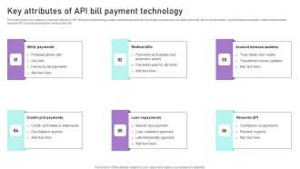 Key Attributes Of API Bill Payment Technology Ppt Model Designs Download PDF