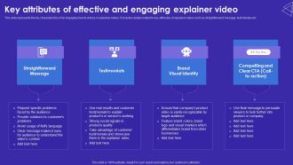 Key Attributes Of Effective And Engaging Explainer Video Topics PDF