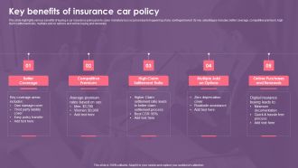 Key Benefits Of Insurance Car Policy Ppt PowerPoint Presentation File Graphics Template PDF