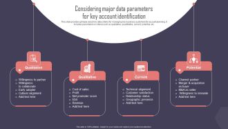 Key Business Account Management And Planning Considering Major Data Parameters Key Account Slides PDF