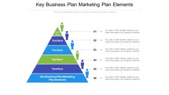 Key Business Plan Marketing Plan Elements Ppt PowerPoint Presentation Inspiration Example File Cpb Pdf