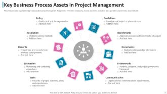 Key Business Process Assets In Project Management Download PDF