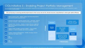 Key CIO Initiatives Cios Initiative 5 Enabling Project Portfolio Management Diagrams PDF