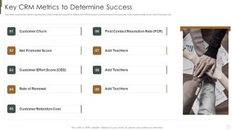 Key CRM Metrics To Determine Success Strategies To Improve Customer Themes PDF