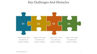 Key Challenges And Obstacles Ppt PowerPoint Presentation Picture