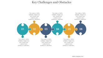 Key Challenges And Obstacles Ppt PowerPoint Presentation Slide
