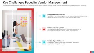 Key Challenges Faced In Vendor Management Formats PDF