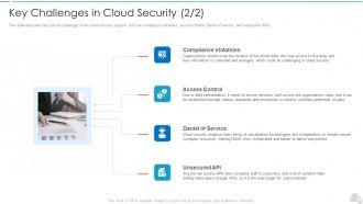 Key Challenges In Cloud Security Cloud Computing Security IT Ppt Infographic Template Graphics Example PDF
