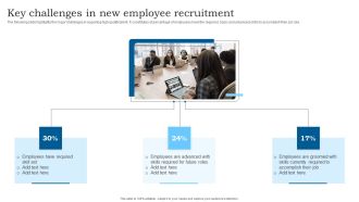 Key Challenges In New Employee Recruitment Brochure PDF
