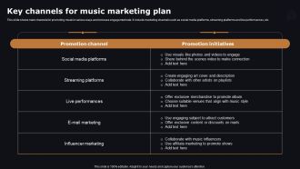 Key Channels For Music Marketing Plan Guidelines PDF