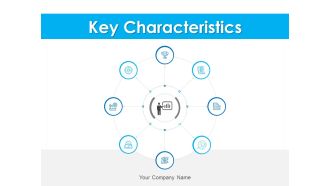 Key Characteristics Business Plan Ppt PowerPoint Presentation Complete Deck
