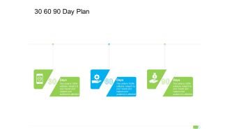 Key Competencies For Organization Authorities 30 60 90 Day Plan Formats PDF