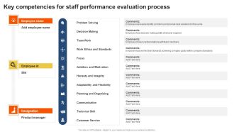 Key Competencies For Staff Performance Evaluation Process Rules PDF