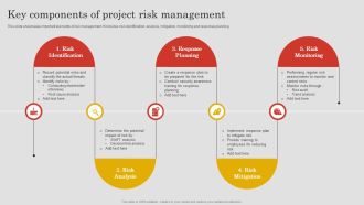 Key Components Of Project Risk Management Ppt PowerPoint Presentation File Pictures PDF