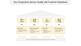 Key Components Service Quality With Customer Experience Ppt PowerPoint Presentation File Design Inspiration PDF