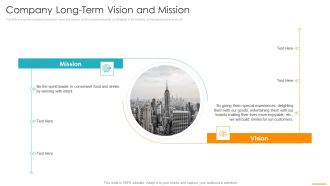 Key Considerations Marketing Franchise Company Long Term Vision And Mission Introduction PDF